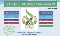 وبینار مدیران شرکت مادر تخصصی با مدیران عامل و نمایندگان صندوق های حمایت از کشاورزی استانی